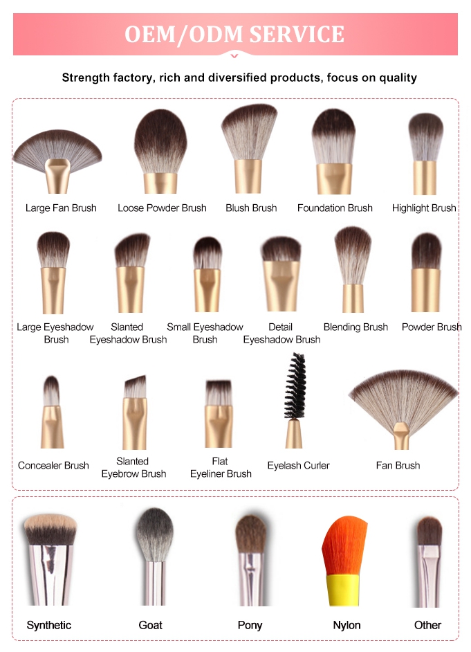 Makeup Brushes product detail 02