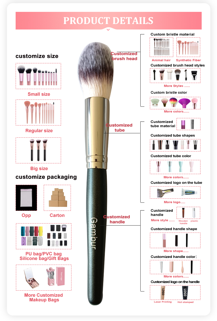 Makeup Brushes product detail 06