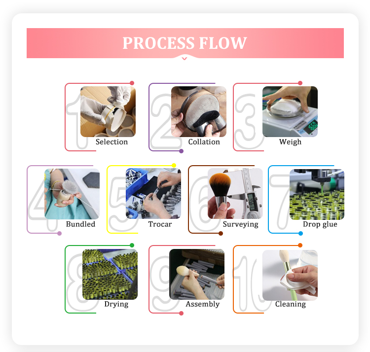 Makeup Brushes product detail 07