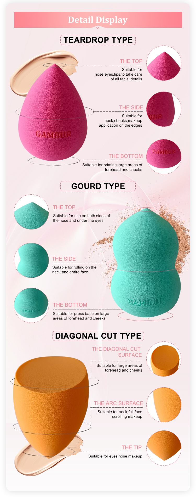 Makeup Sponges product detail 03